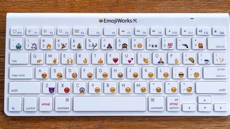 apple emoji tastatur|iEmoji.com